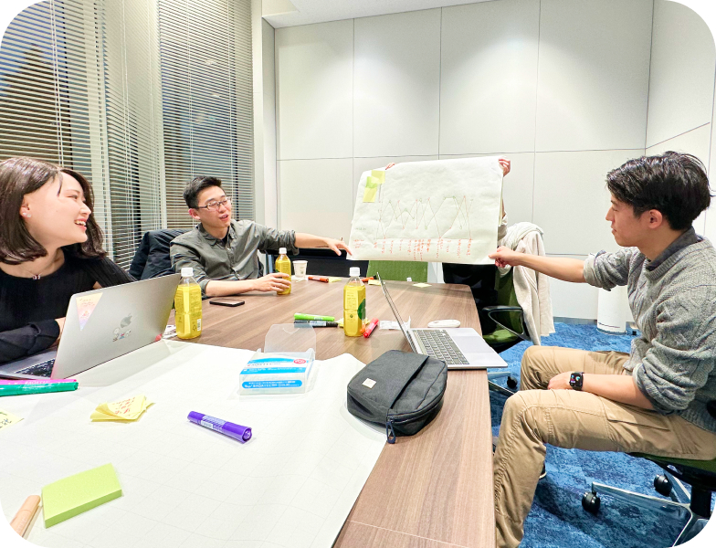 経営力が自然と身に付く