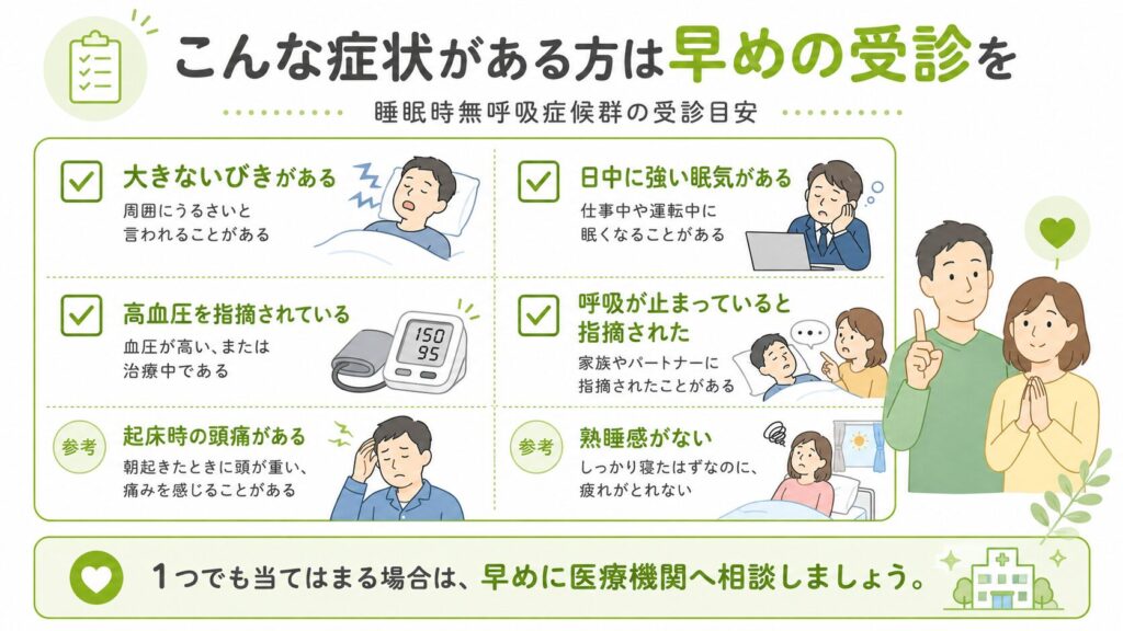 睡眠時無呼吸のスクリーニング質問項目リスト